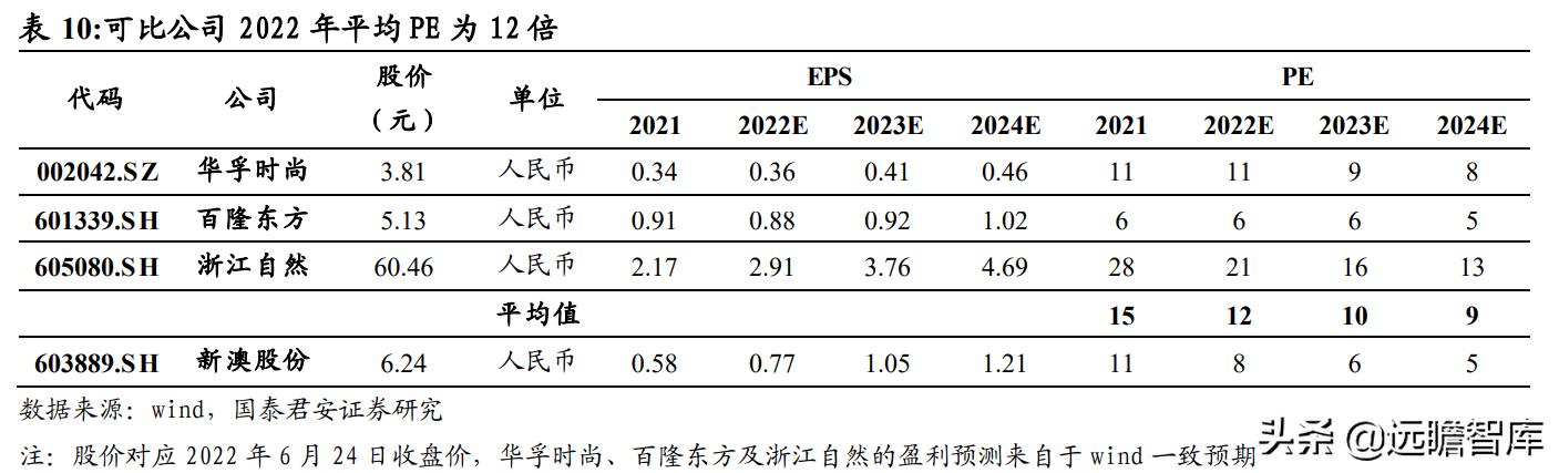 2024新澳精准资料大全,科学解答解释落实_潮流版25.25.59