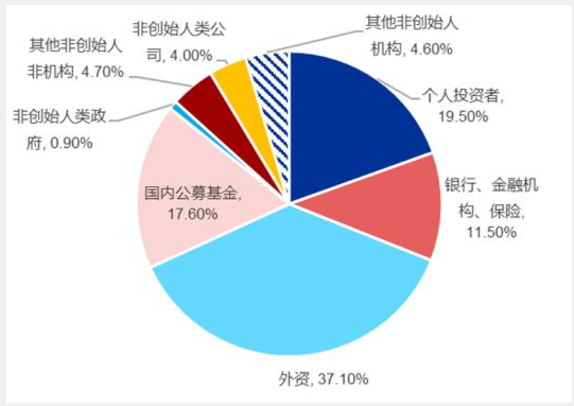 亲吻的双鱼 第9页