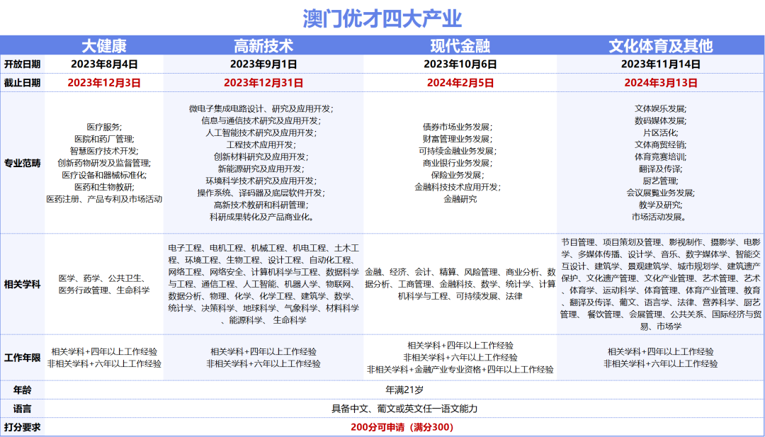 2024年新澳门开采结果,定性解答解释落实_限量版22.89.93