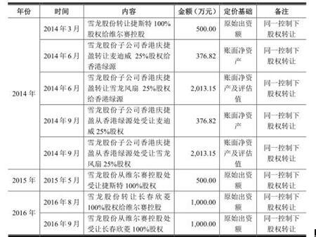 二四六香港管家婆期期准资料大全,科学解答解释落实_潮流版28.28.83