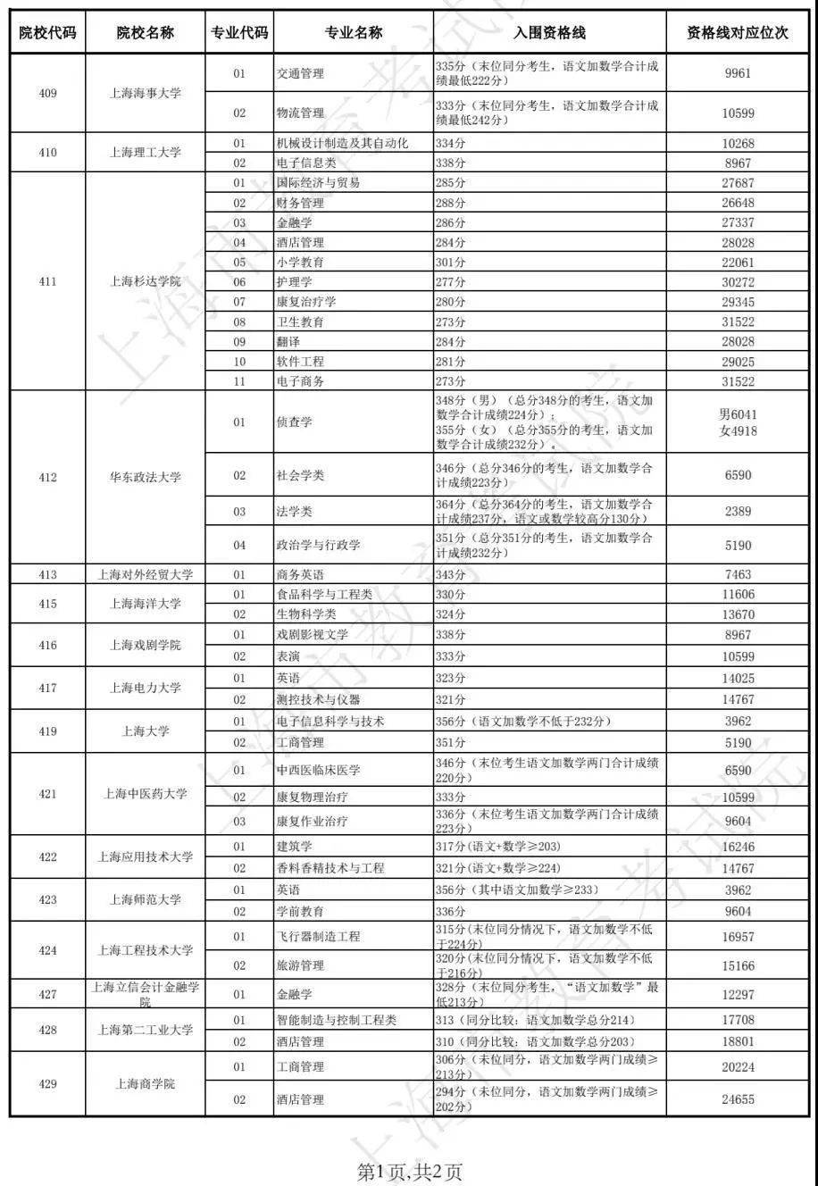 新澳今晚开奖结果查询表34期,理论解答解释落实_游戏版89.38.83