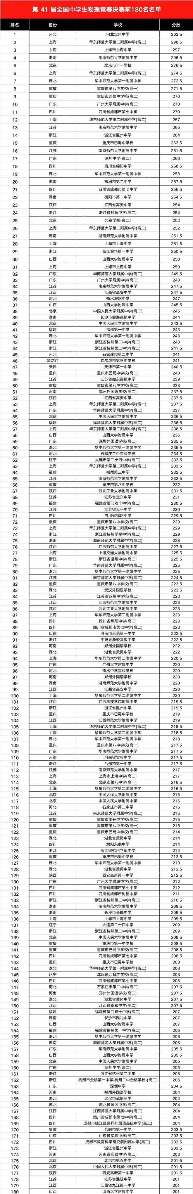 2024年一肖一码一中,决策资料解释落实_储蓄版9.359