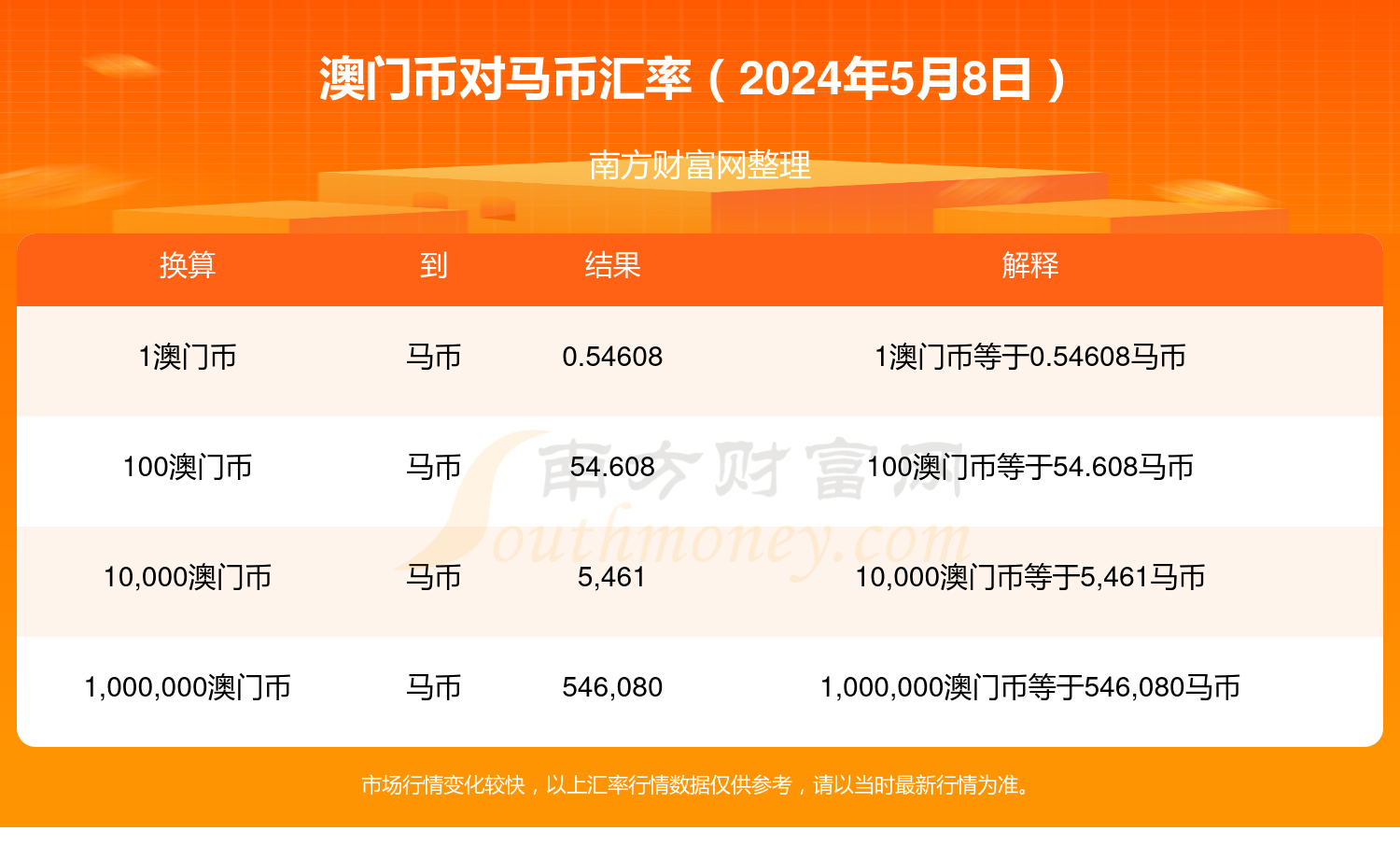 2024澳门特马今期开奖结果查询,科技成语分析落实_创意版9.323