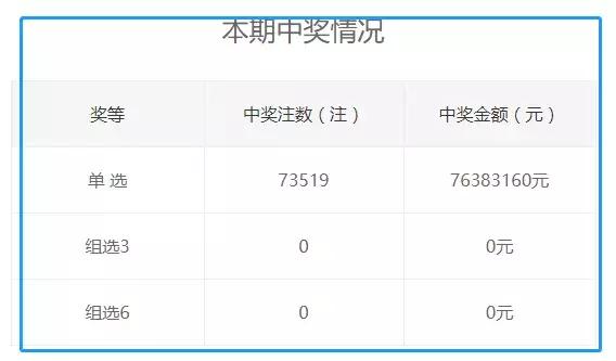 王中王72396资料查询方法,效率资料解释落实_精英版9.283