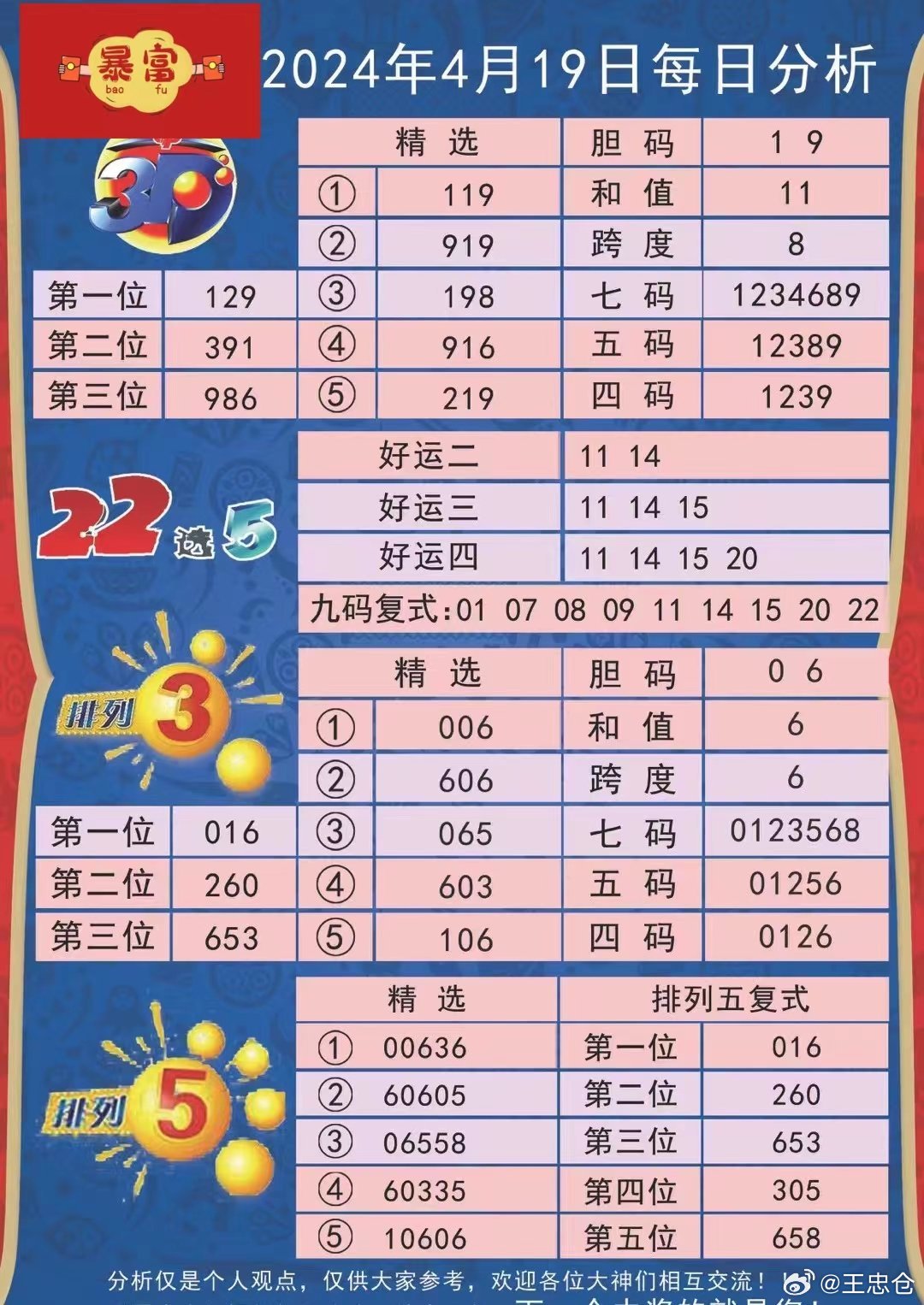 2024年新澳历史开奖记录,最佳精选解释落实_尊贵版3.78