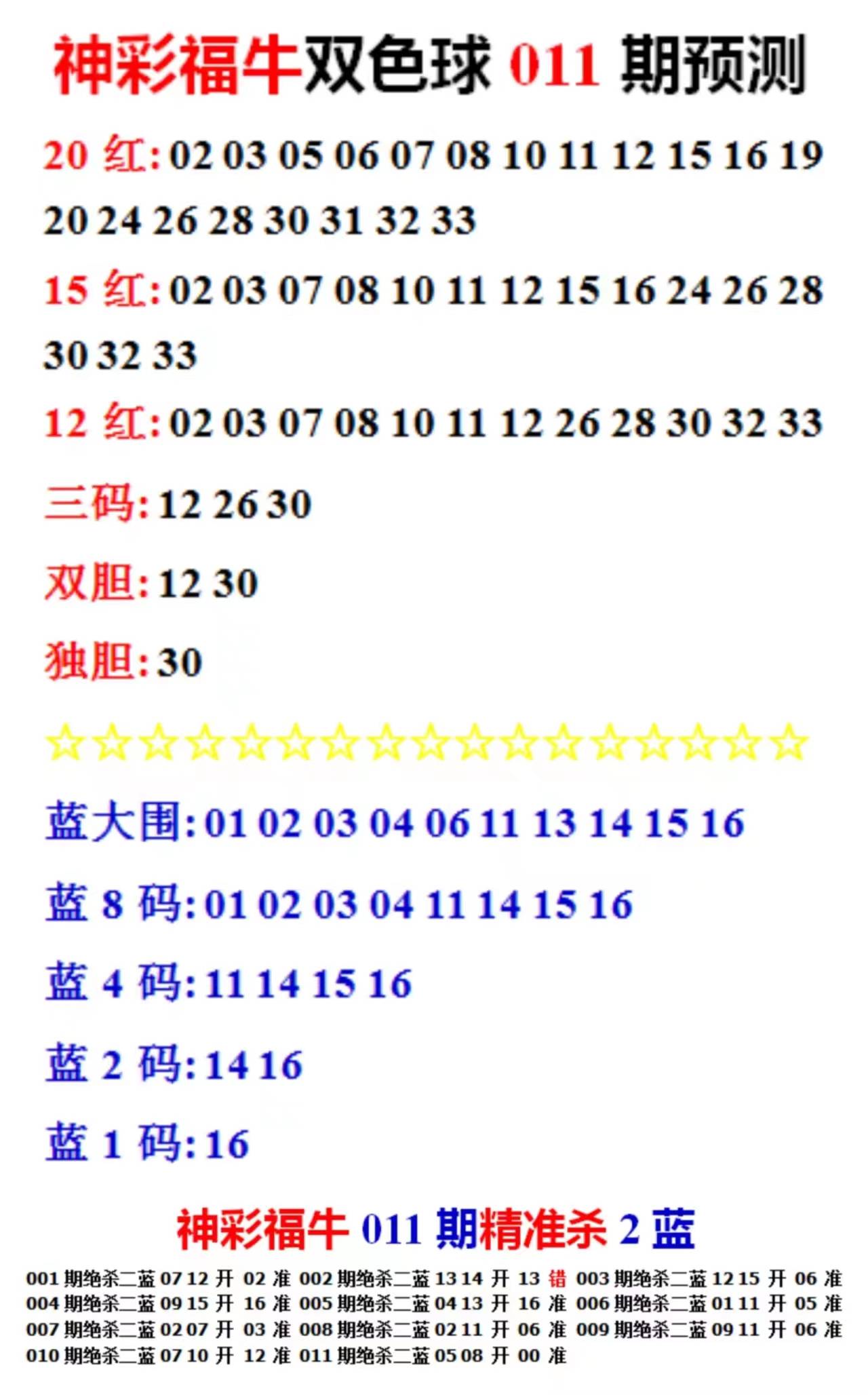 新澳天天开奖资料大全最新,科技成语分析落实_界面版2.968