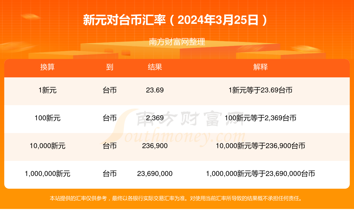 2024年新澳门天天开奖免费查询,定性解答解释落实_限量版35.39.39