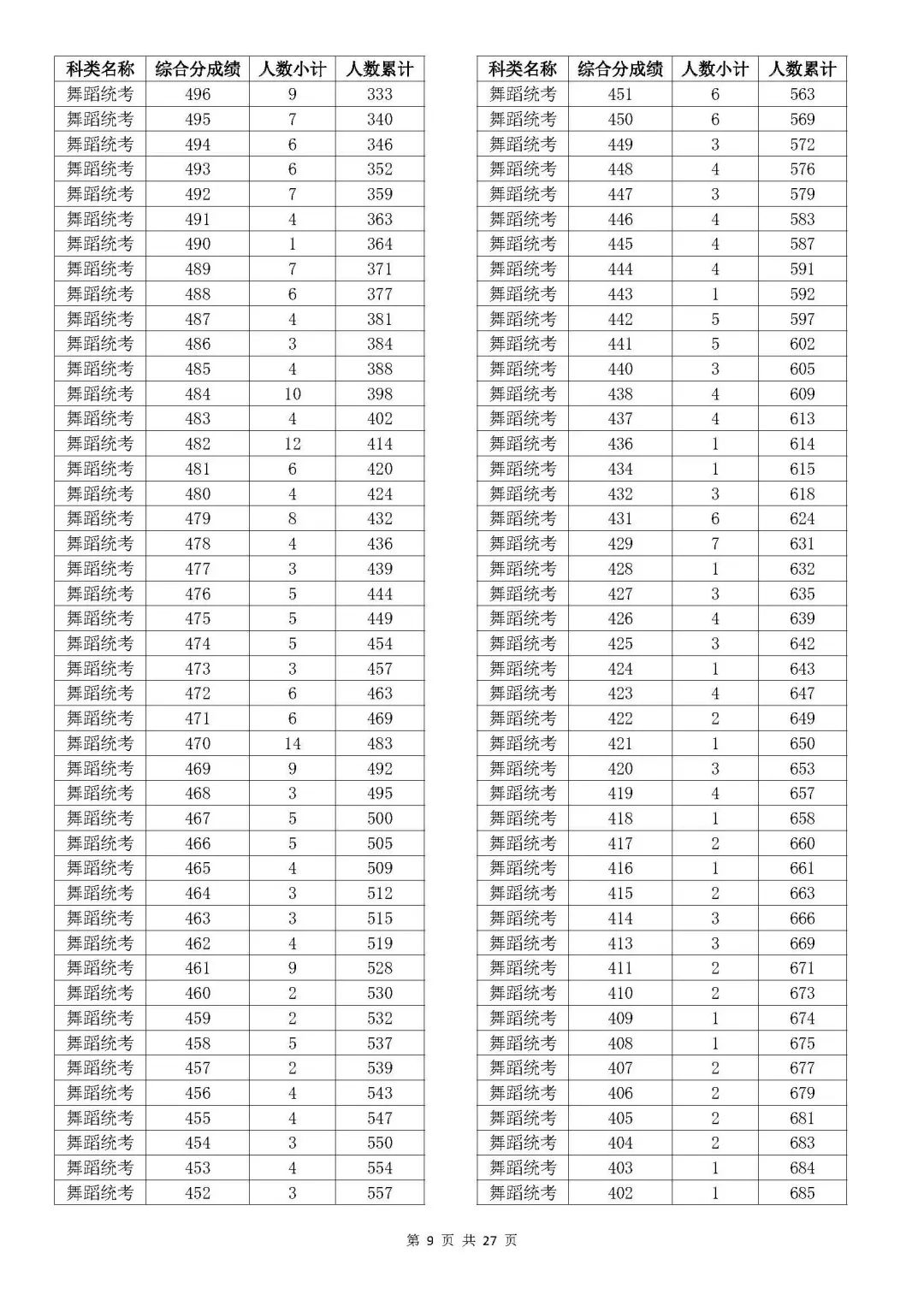 澳门开奖结果 开奖记录表生肖,创新计划解答解释措施_普及型97.668