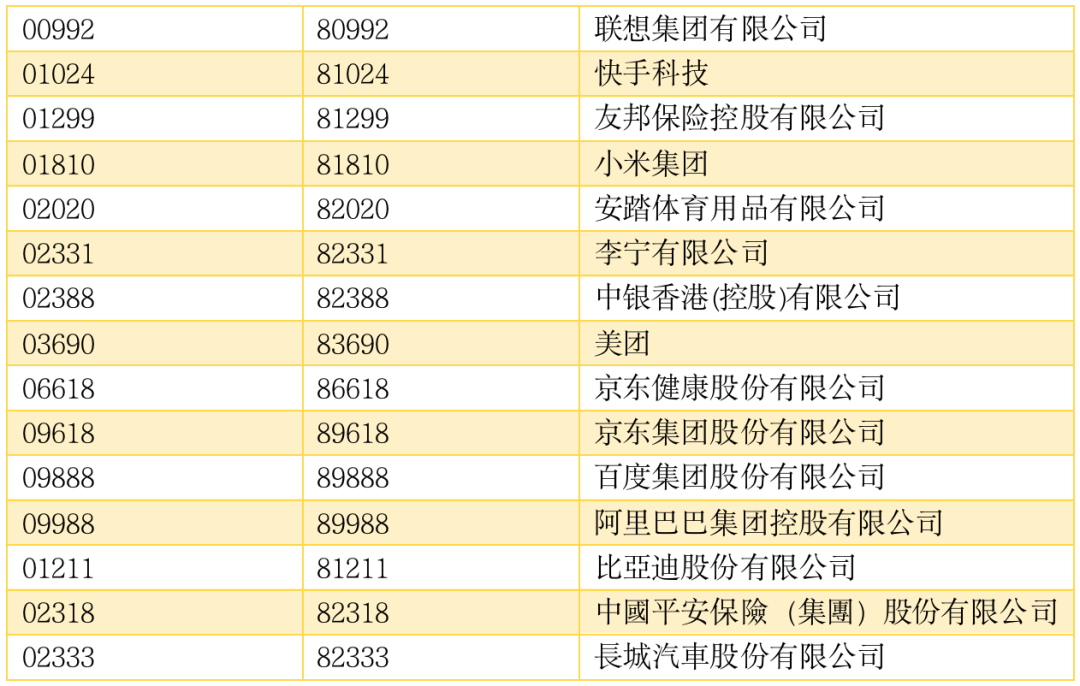 2024香港港六开奖记录,科技成语分析落实_创意版3.923