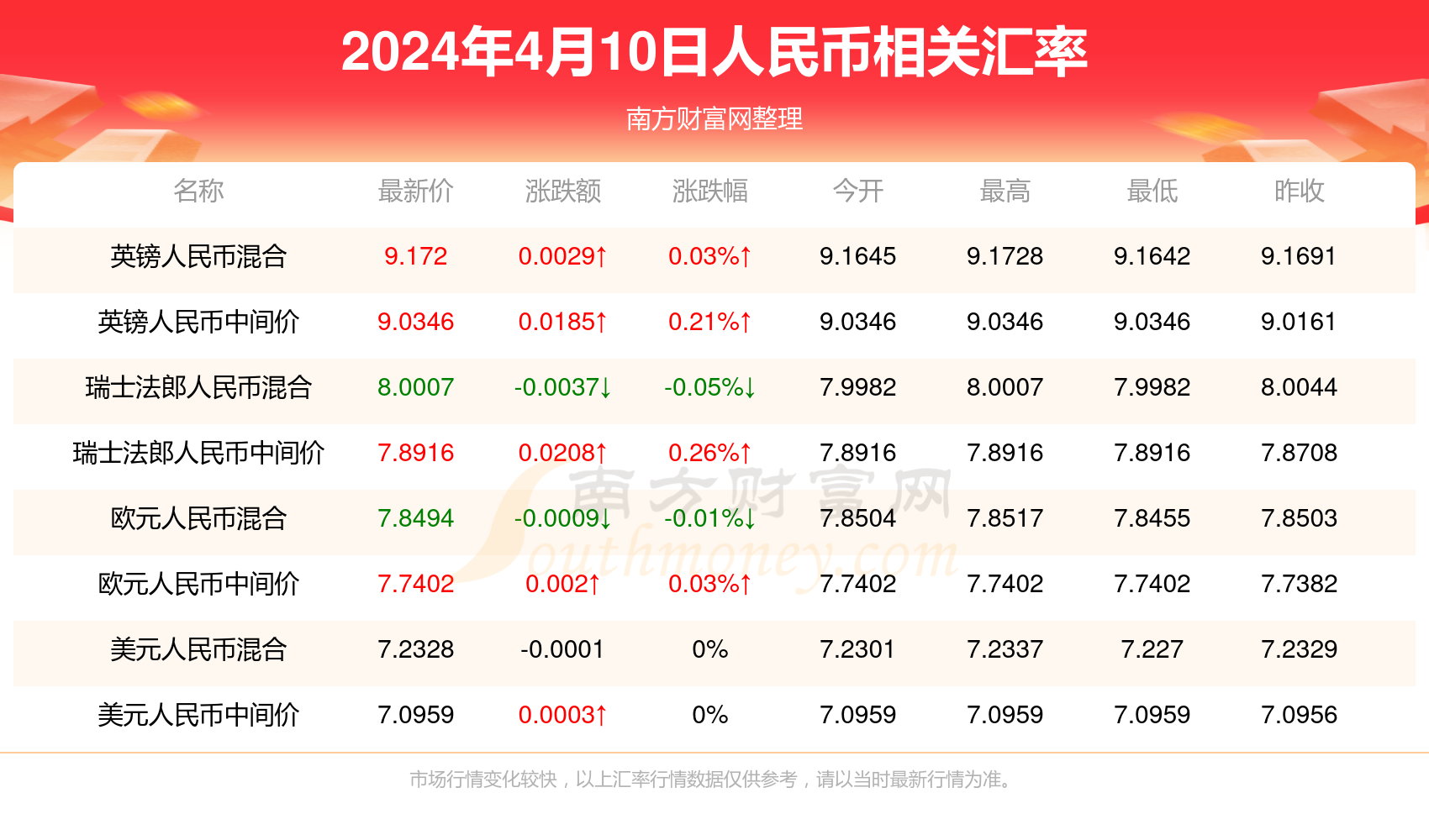 2024年新澳门今晚开什么,综合解答解释落实_创新版33.23.38