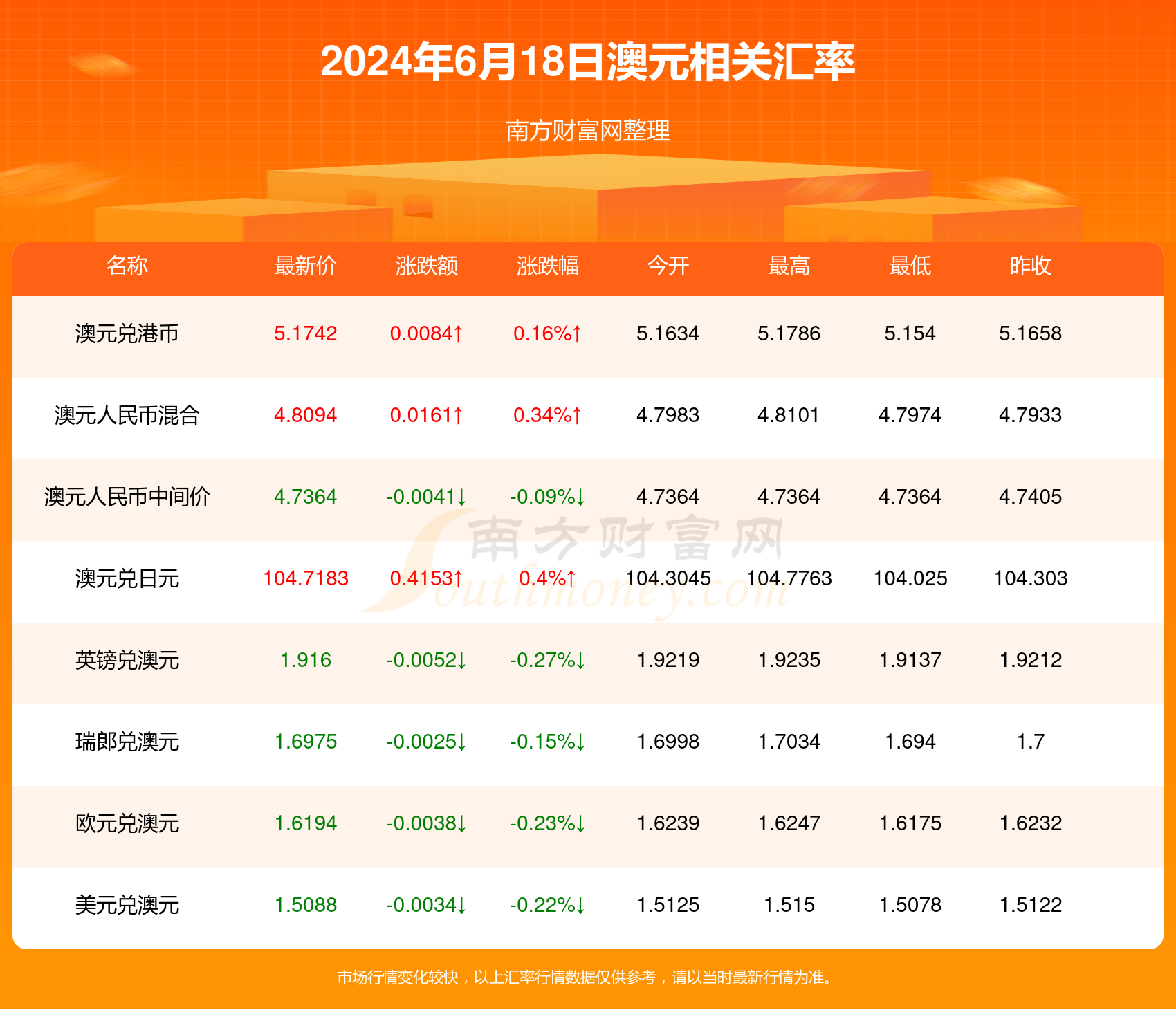 新2024年澳门天天开好彩,数据资料解释落实_探索版5.259