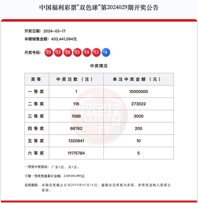 新澳今晚上9点30开奖结果是什么呢,最新核心解答落实_社交版3.368