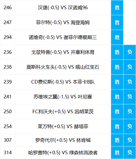 香港二四六开奖资料大全?微厂一