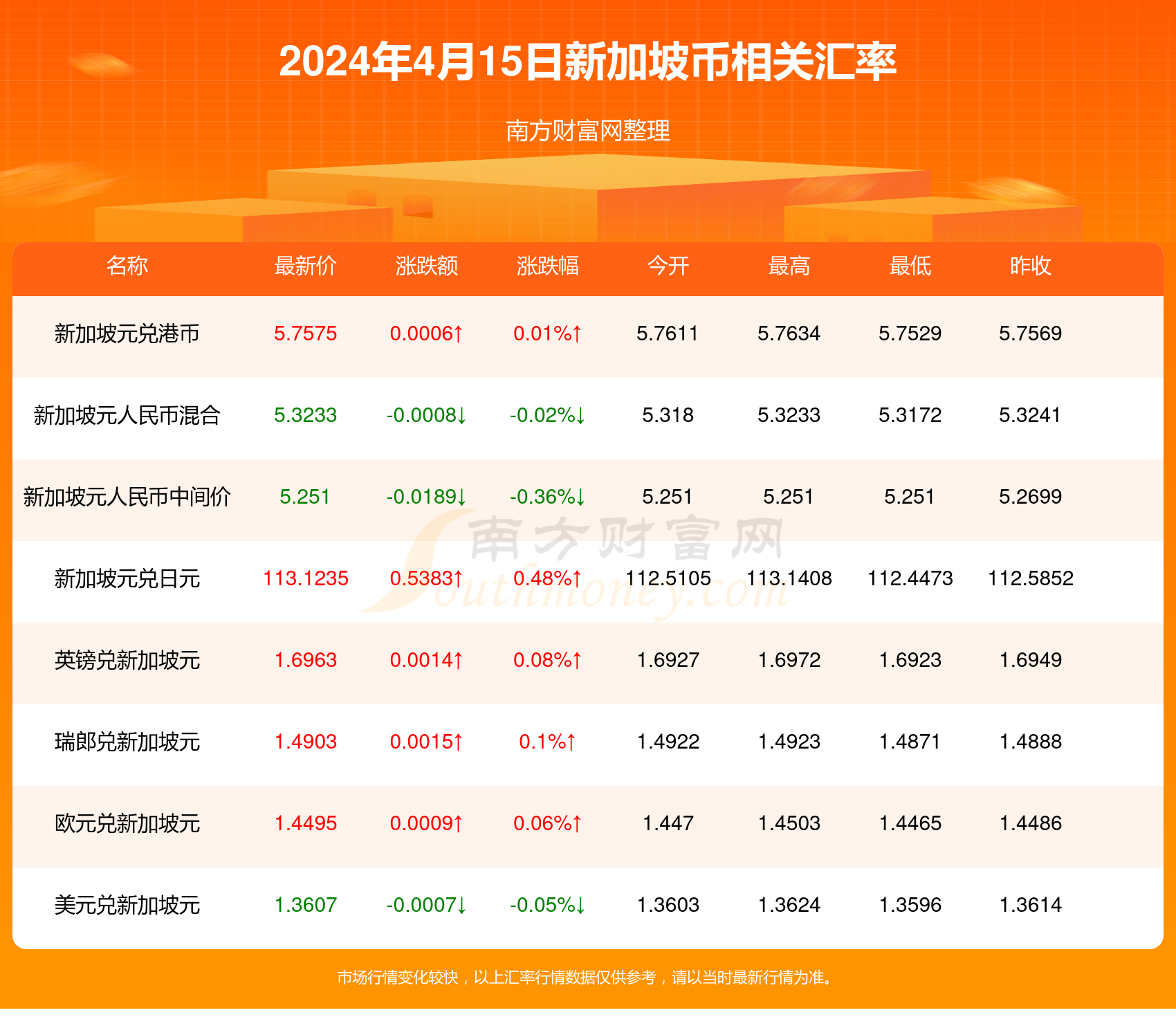 新澳门2024年正版马表