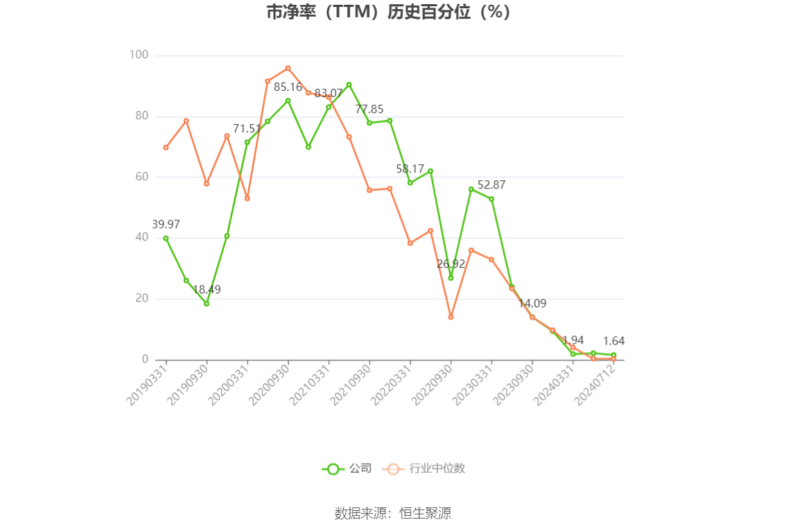 澳门六和彩资料查询2024年免费查询01-32期,资源分配优化方案_高效版03.34.68