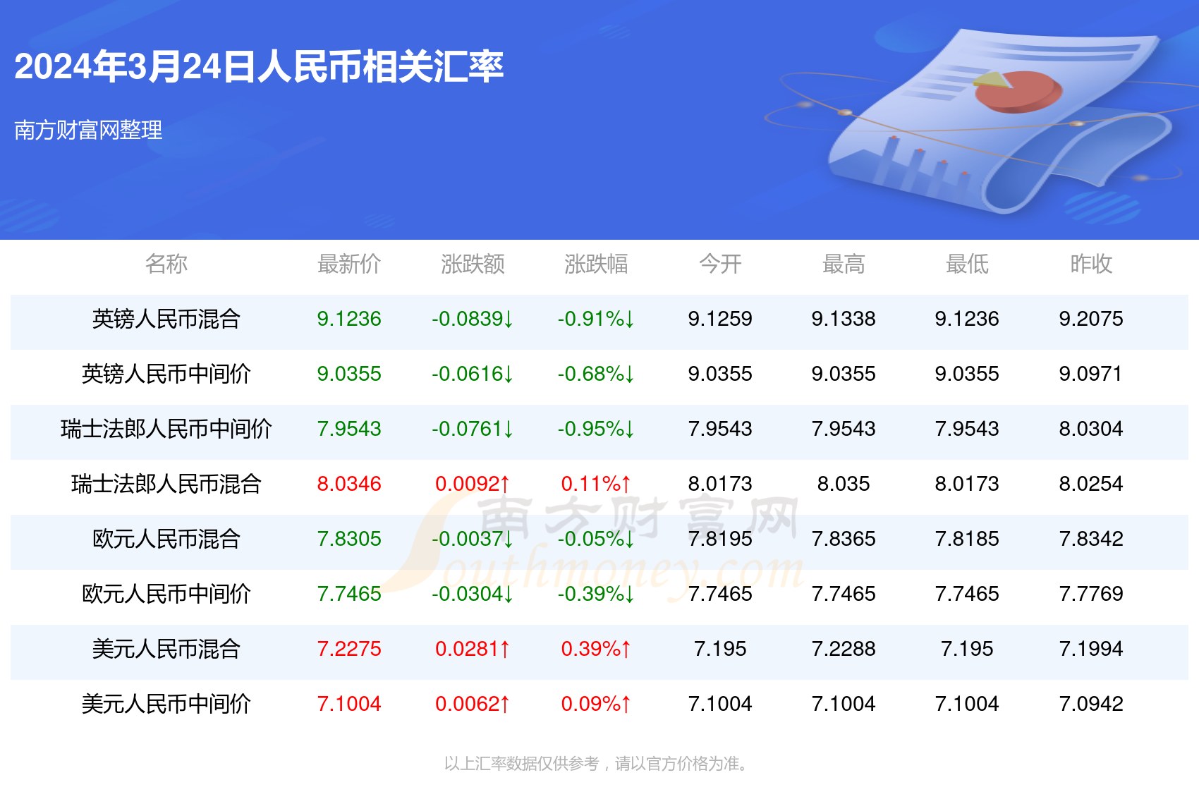 新澳门一码一码100准确,数据资料解释落实_探索版9.732