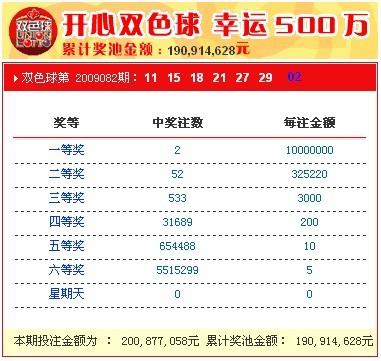 澳门六开奖结果2023开奖记录查询网站,路径转化全方实施_财富版90.47.84