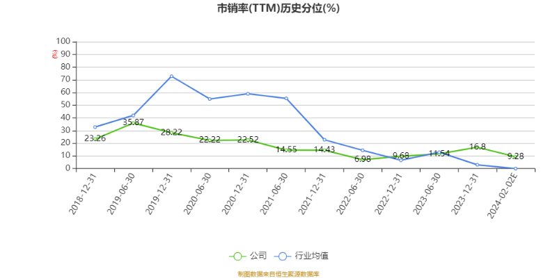 澳门六和彩资料查询2024年免费查询01-36,执行力提升方案_首发版49.03.69