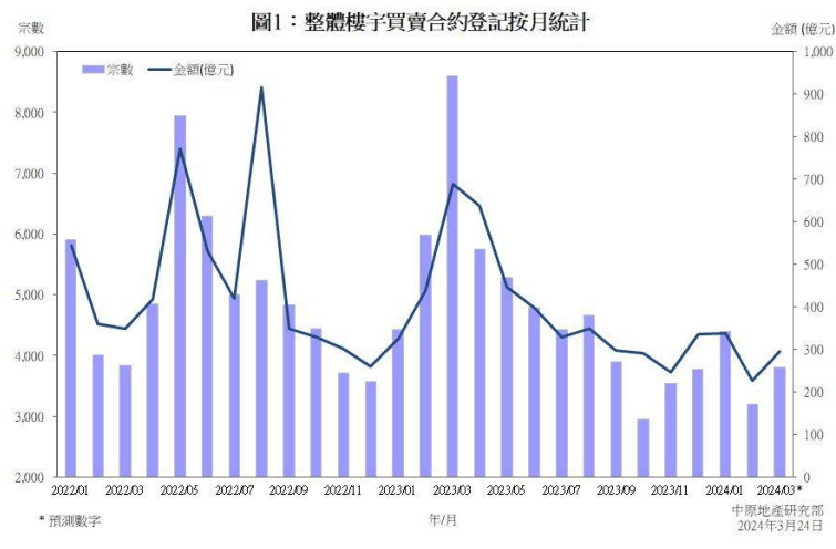 2024年新澳门开采结果,科技成语分析落实_界面版2.968