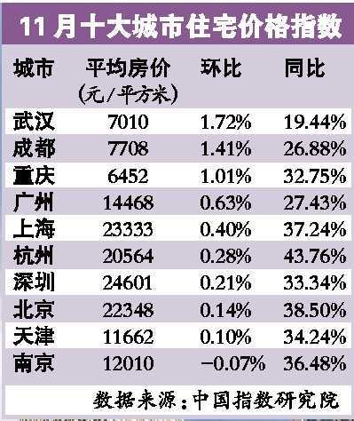 澳门三中三码精准100%,目标达成执行法_精致版60.36.74