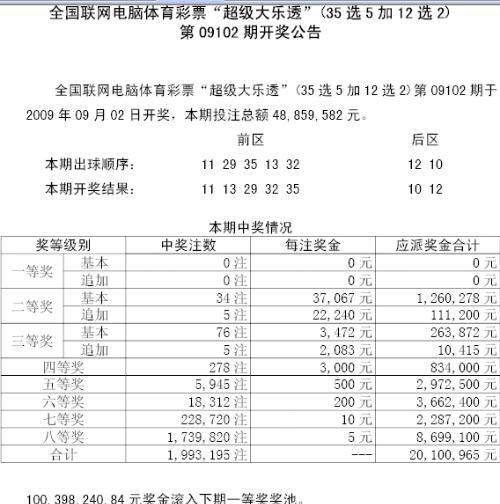 777788888新奥门开奖,目标达成执行法_精选版51.63.83