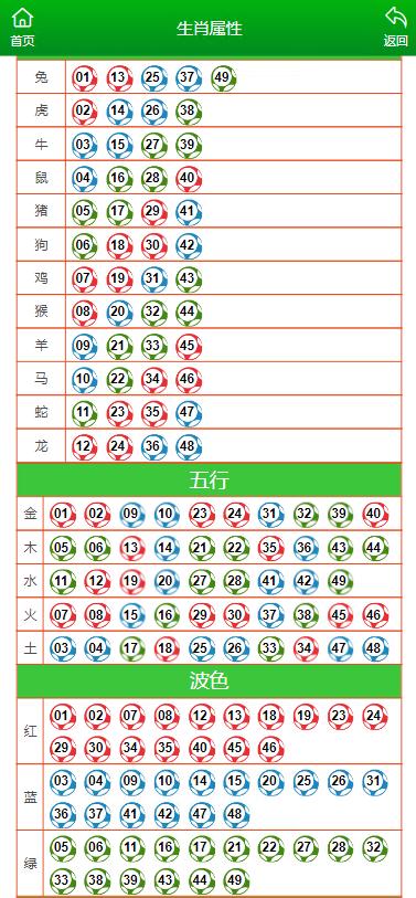 澳门一肖一码一特一中云骑士,专业讲解解答解释方案_画面版9.329