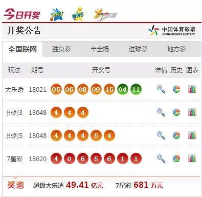 新澳天天开奖资料大全1052期,资源分配优化方案_高效版03.34.68