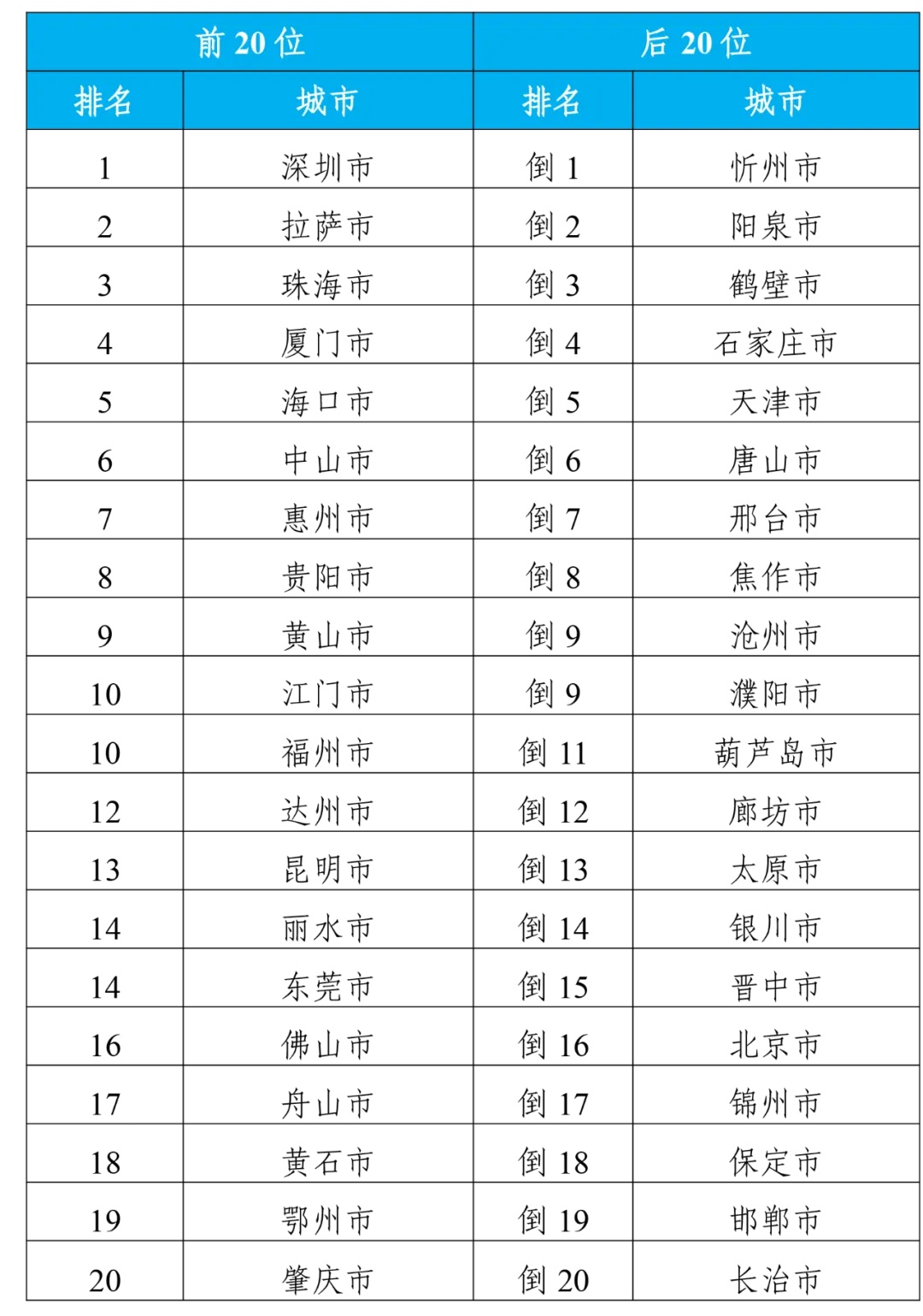 2024年天天开好彩大全,真实解答解释落实_专家版92.32.29