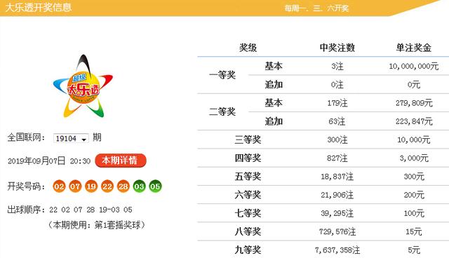 黄大仙论坛心水资料2024,效率资料解释落实_精英版9.583