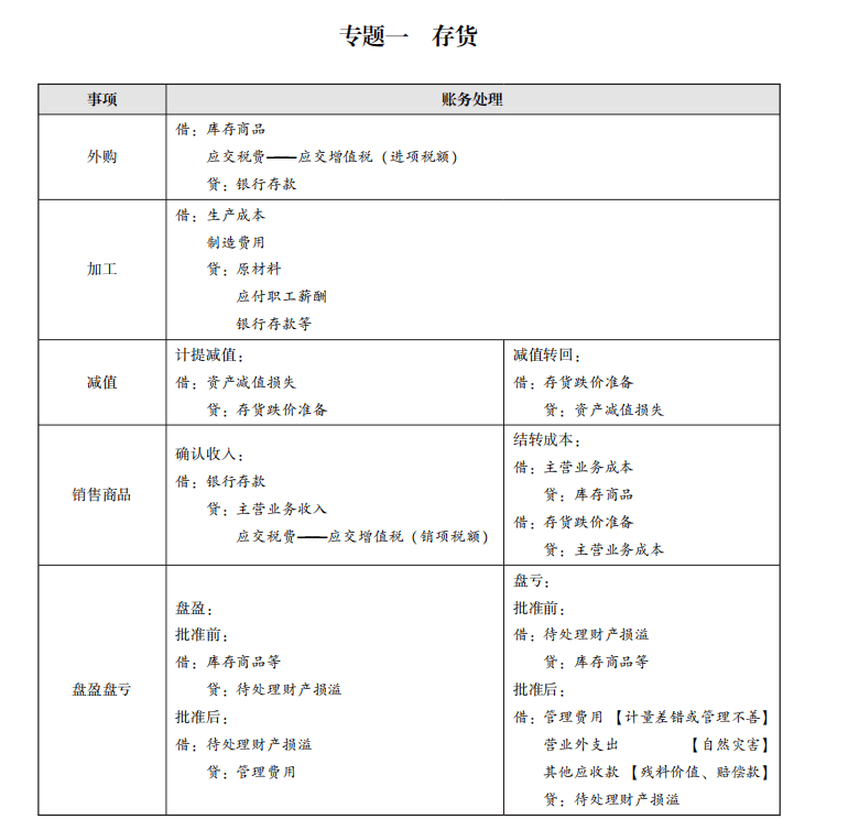 2024年资料大全,创新执行策略_尊享版30.37.41