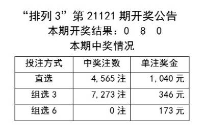 新奥今天开奖结果查询,客观解答解释落实_策展版23.29.39