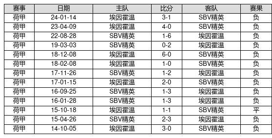 〃梦倾城 第9页