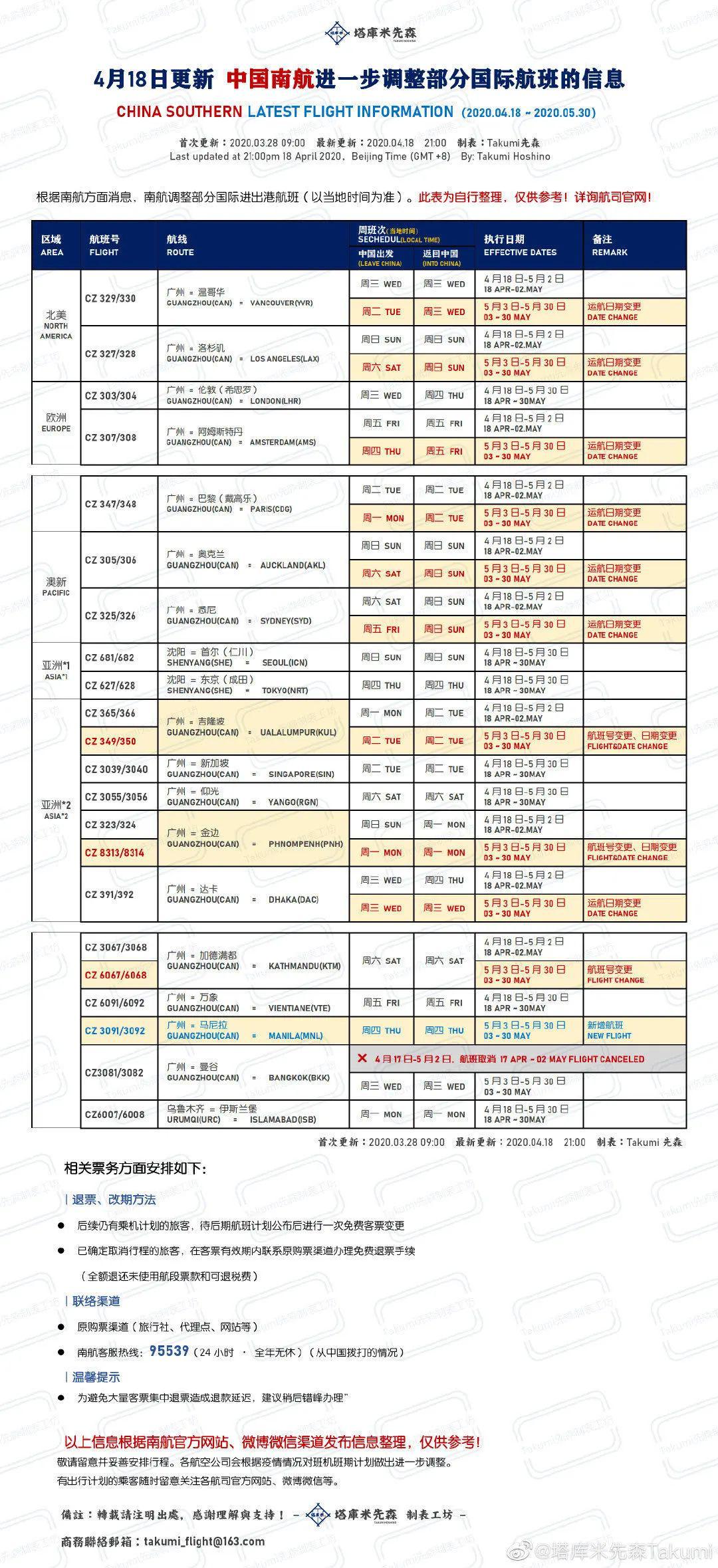 新澳开奖记录今天结果查询表,最新答案解释落实_免费版3.98