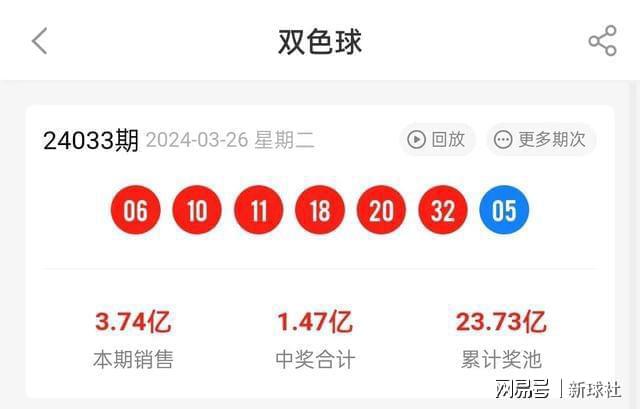 澳门特马今期开奖结果查询,业务流程最佳优化_精英版77.43.35