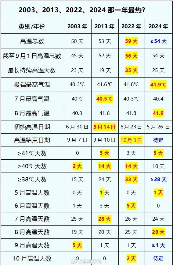 澳门六开奖号码2024年开奖记录,团队目标实现法_核心版44.05.36