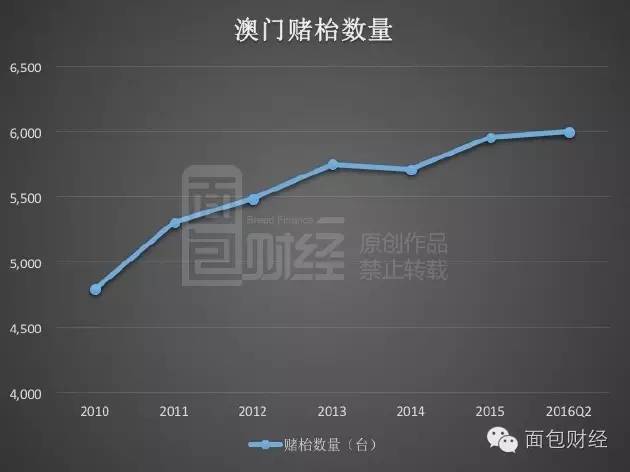 新澳门历史记录查询,创新执行落实法_精致版36.07.45