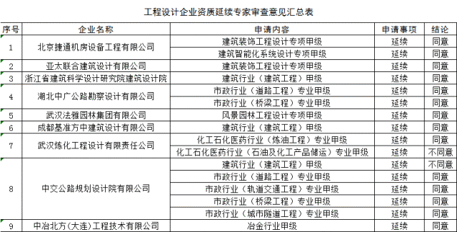 澳门一肖一特100精准免费