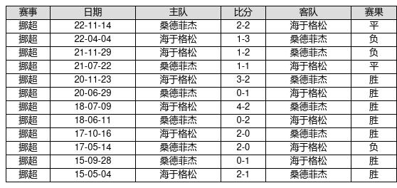 奥门全年资料免费大全一,路径转化全方实践_探索版05.18.61