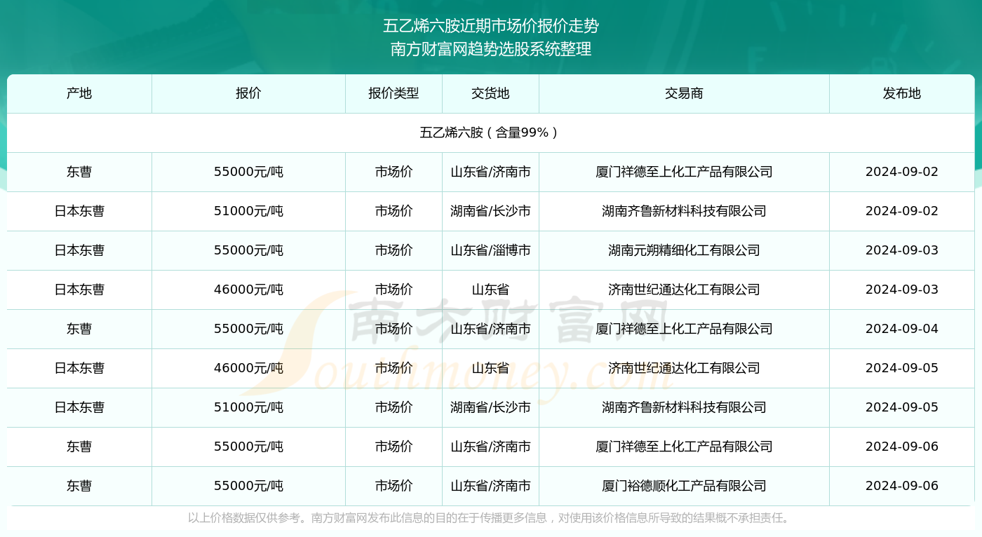 澳门六开奖结果2024开奖,科技成语分析落实_创意版3.923