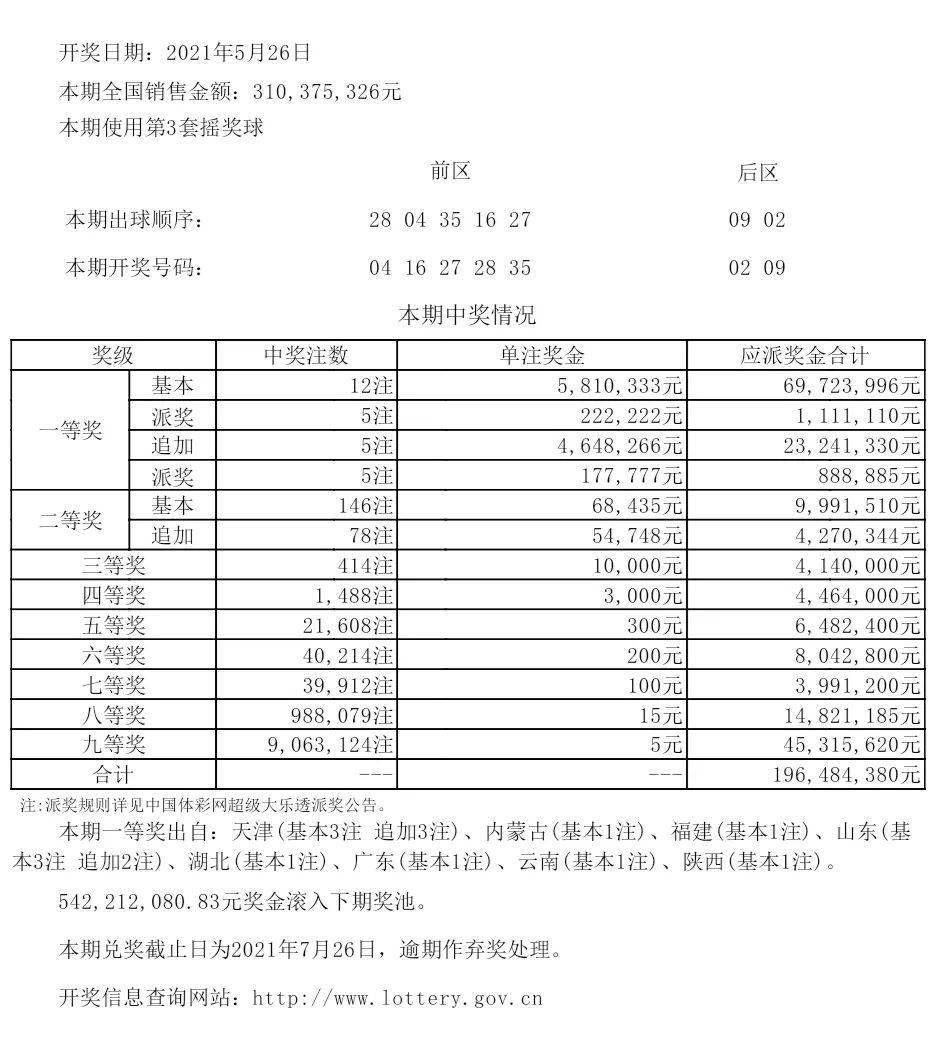 新澳今晚开什么特马仙传,最新答案解释落实_免费版3.99