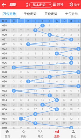 黄大仙一码一肖100,优选方案解析说明_初级款9.923