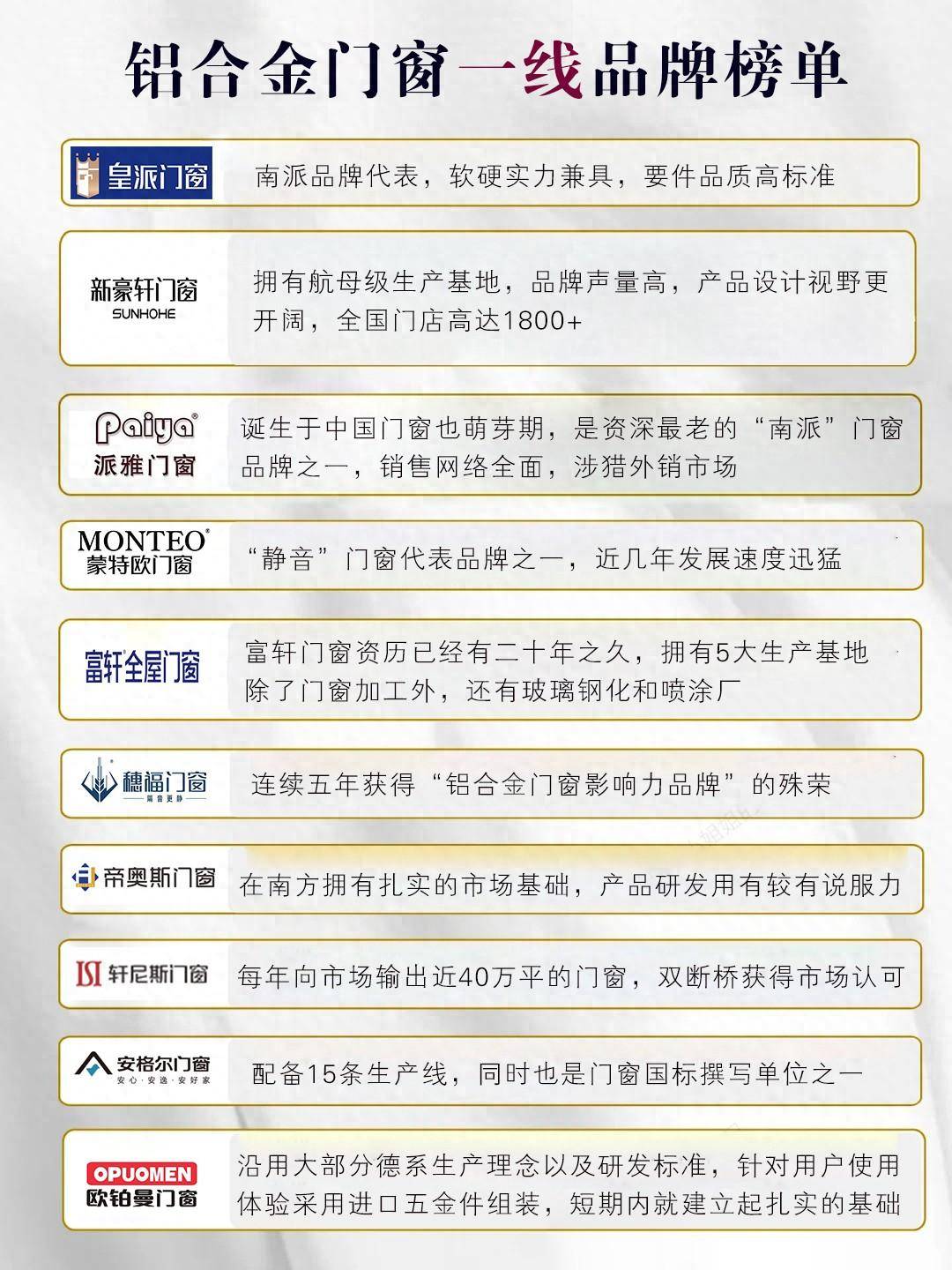 卷帘望月 第7页