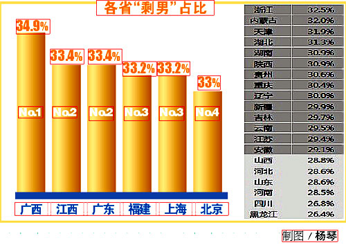 Fc帅丿大少 第10页