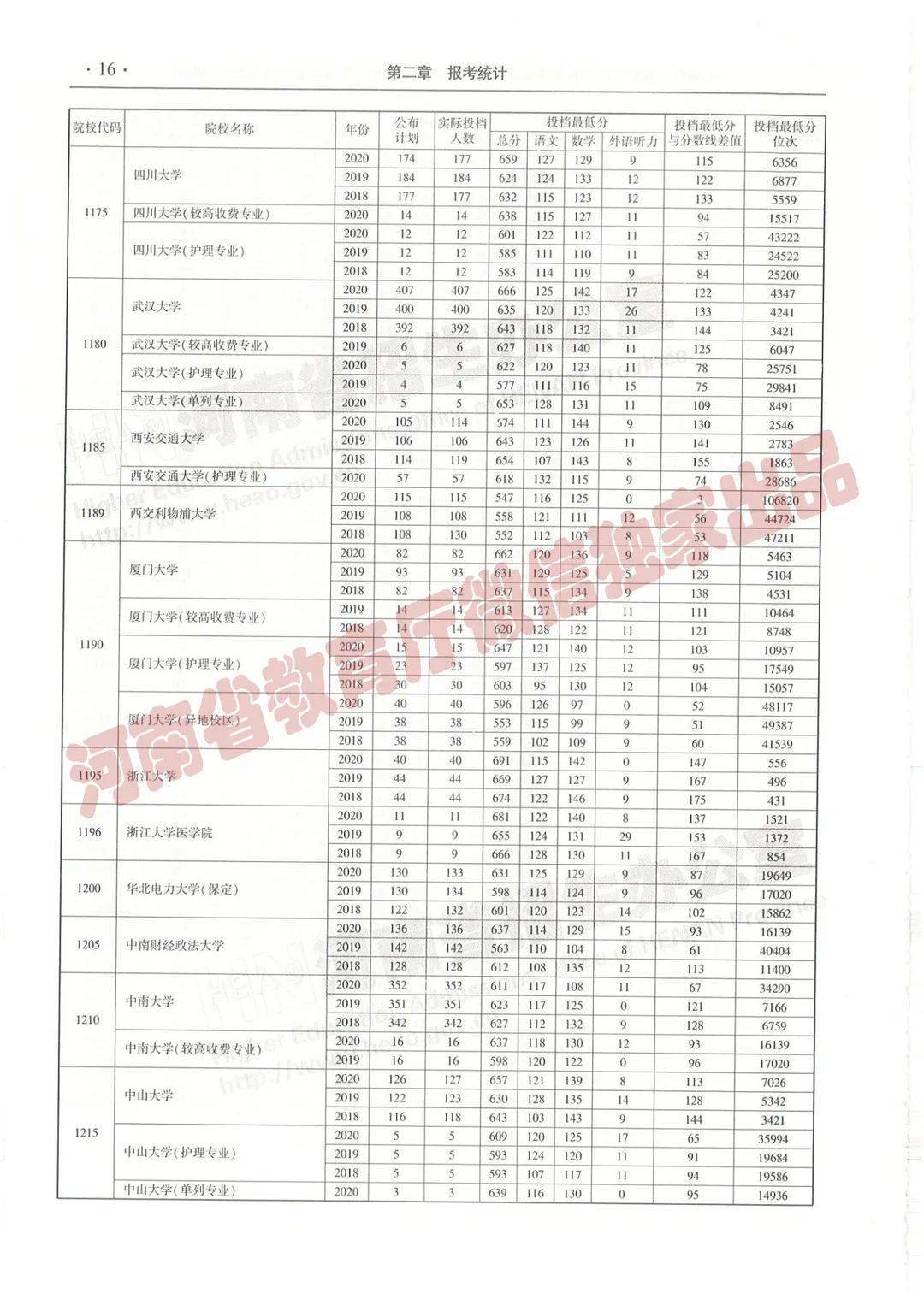 新澳门黄大仙三期必出,科技成语分析落实_界面版2.395