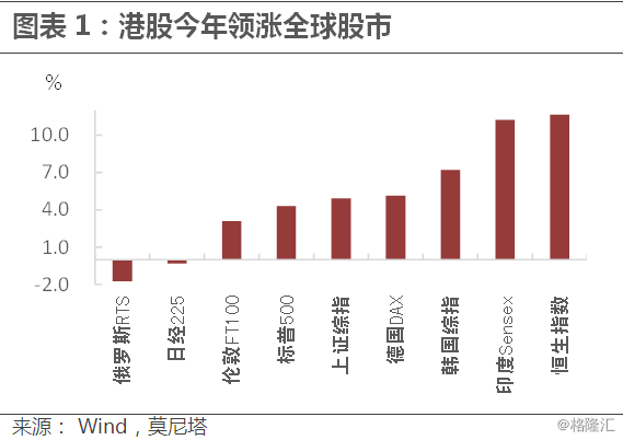 香港股民常用炒股软件解析与比较