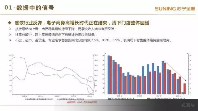 贵州推动经济高质量发展的关键举措，落实中央金融政策措施