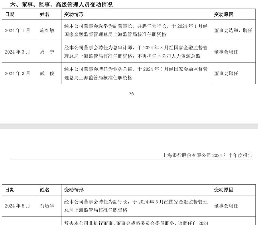 建行2024贷款利率调整解析，降低的可能性及其影响