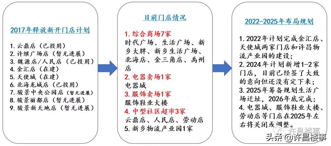 三年关闭八千家传统4S店，行业变革下的生存挑战与出路探索