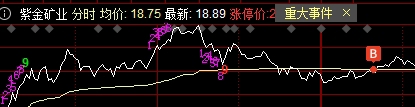 股票紫金矿业股吧全面深度解析