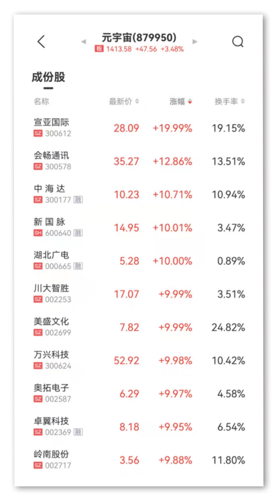 夏风如歌 第8页